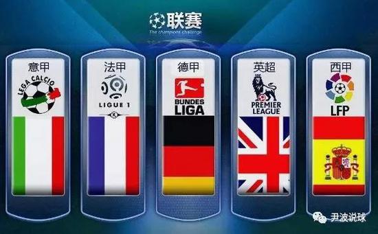 每百回合失